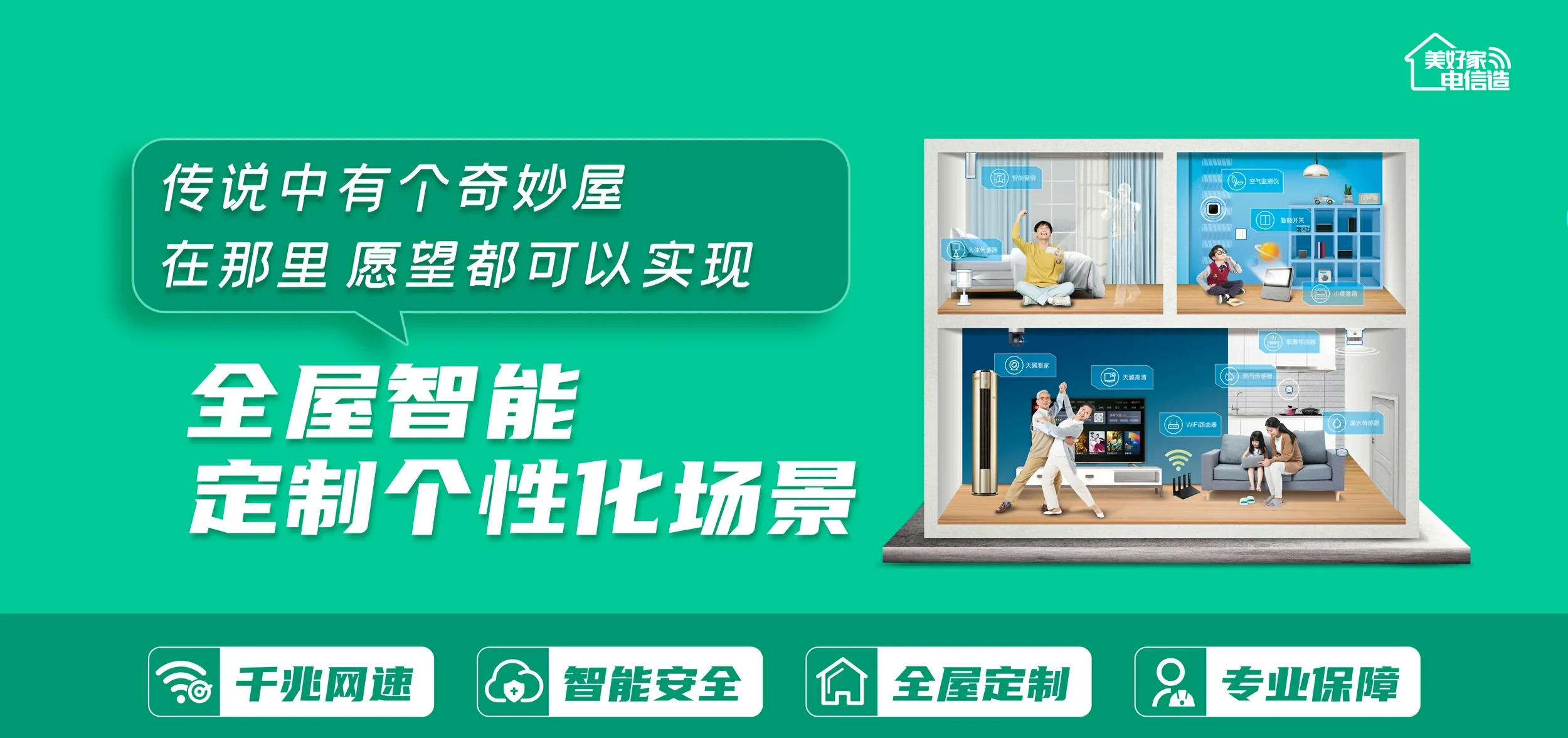 中国电信 蔚县电信宽带 宽带套餐